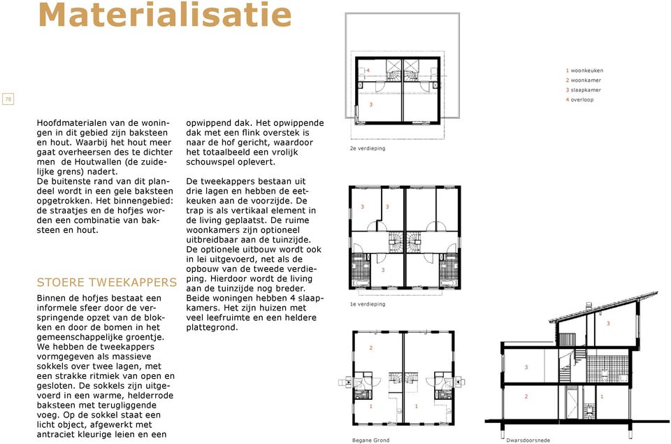 Het binnengebied: de straatjes en de hofjes worden een combinatie van baksteen en hout.