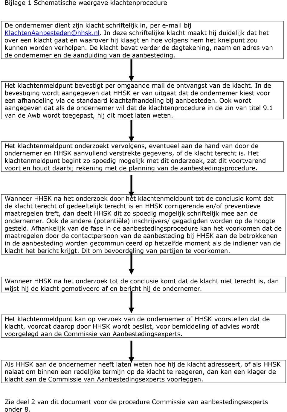 De klacht bevat verder de dagtekening, naam en adres van de ondernemer en de aanduiding van de aanbesteding. Het klachtenmeldpunt bevestigt per omgaande mail de ontvangst van de klacht.