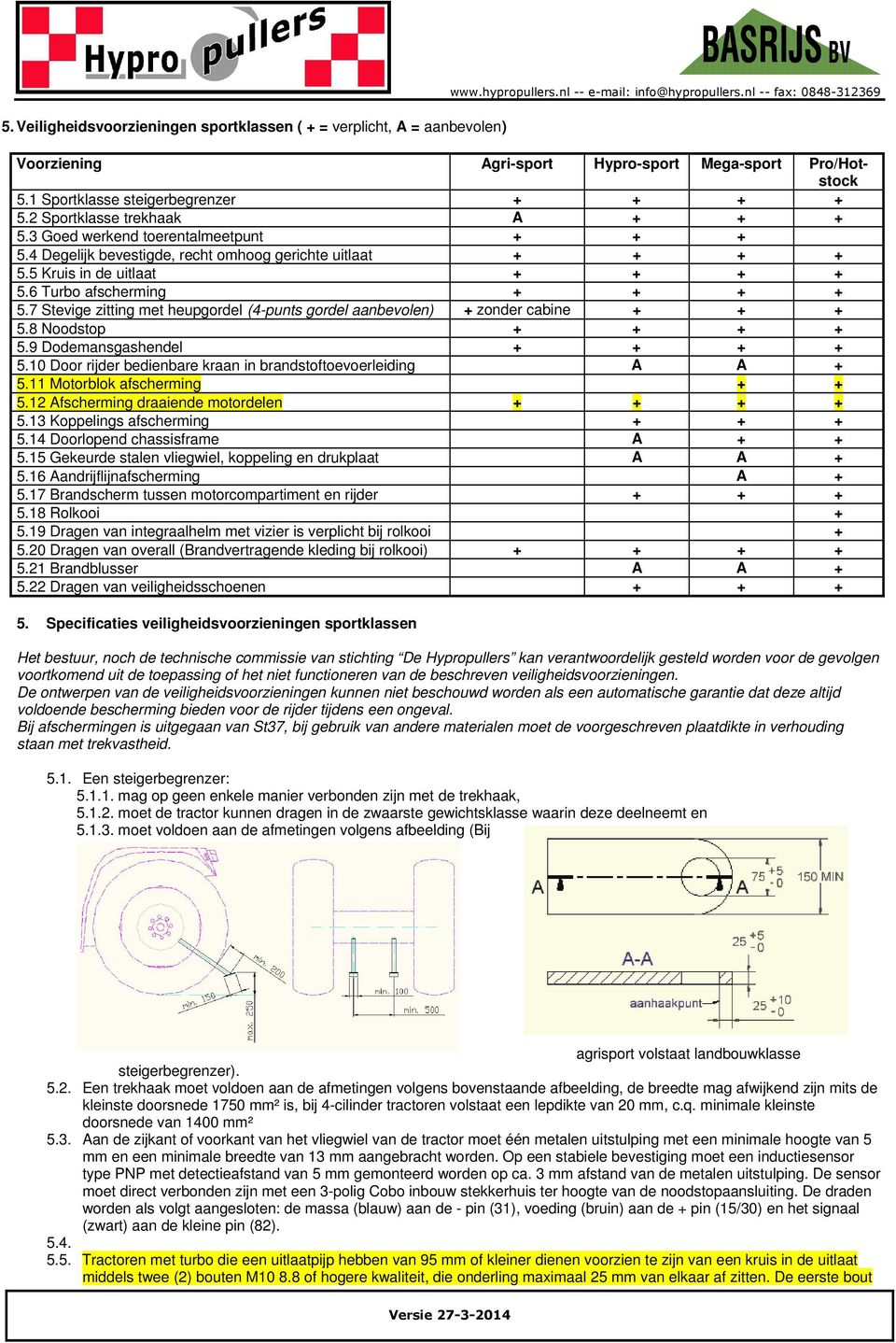 4 Degelijk bevestigde, recht omhoog gerichte uitlaat + + + + 5.5 Kruis in de uitlaat + + + + 5.6 Turbo afscherming + + + + 5.