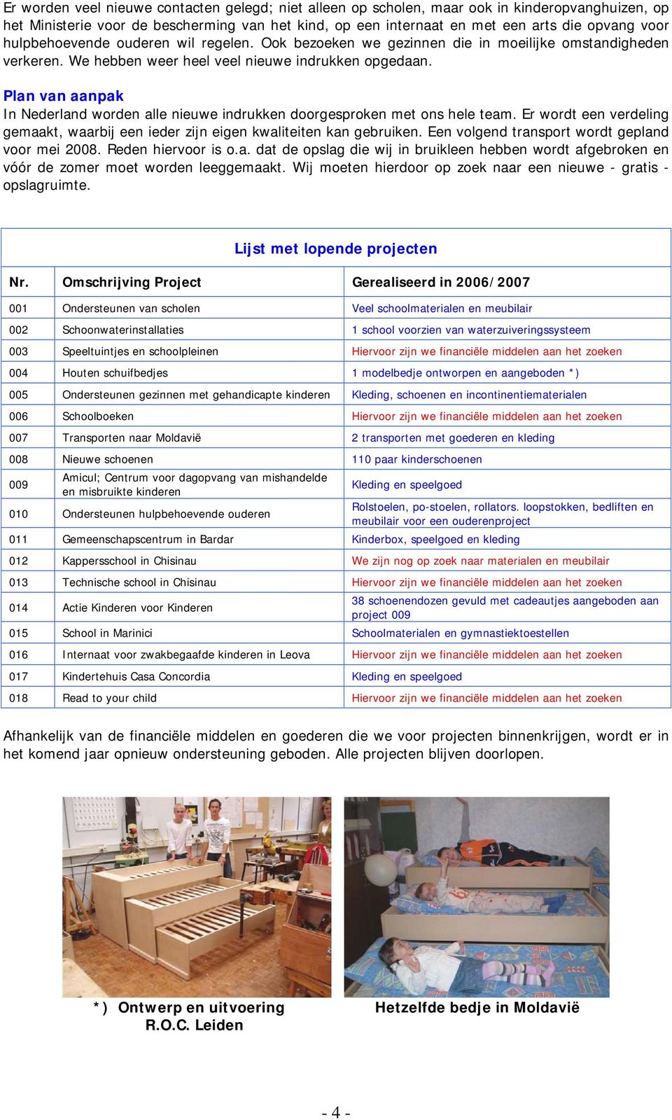 Plan van aanpak In Nederland worden alle nieuwe indrukken doorgesproken met ons hele team. Er wordt een verdeling gemaakt, waarbij een ieder zijn eigen kwaliteiten kan gebruiken.