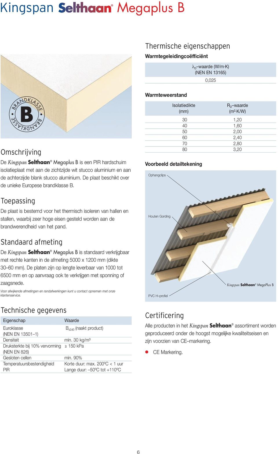 aluminium. De plaat beschikt over de unieke Europese brandklasse B.