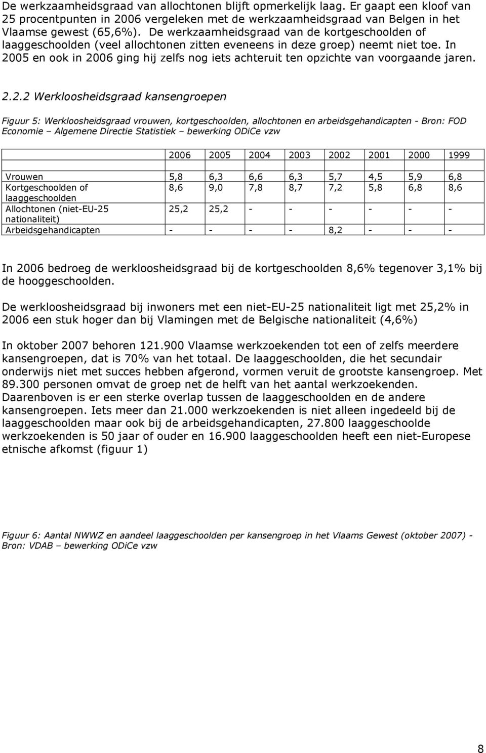 In 2005 en ook in 2006 ging hij zelfs nog iets achteruit ten opzichte van voorgaande jaren. 2.2.2 Werkloosheidsgraad kansengroepen Figuur 5: Werkloosheidsgraad vrouwen, kortgeschoolden, allochtonen