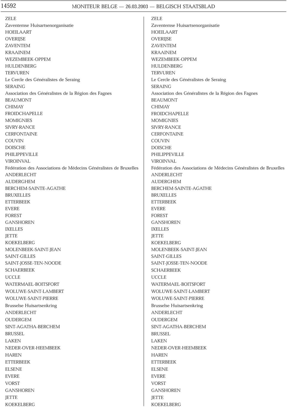 Généralistes de la Région des Fagnes BEAUMONT CHIMAY FROIDCHAPELLE MOMIGNIES SIVRY-RANCE CERFONTAINE COUVIN DOISCHE PHILIPPEVILLE VIROINVAL Fédération des Associations de Médecins Généralistes de