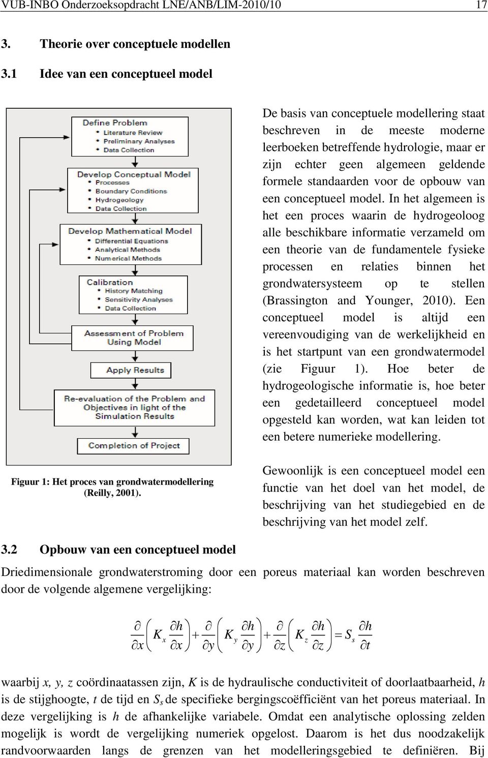 standaarden voor de opbouw van een conceptueel model.