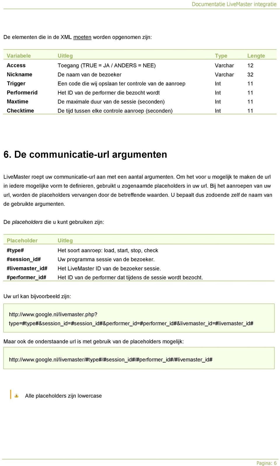controle aanroep (seconden) Int 11 6. De communicatie-url argumenten LiveMaster roept uw communicatie-url aan met een aantal argumenten.