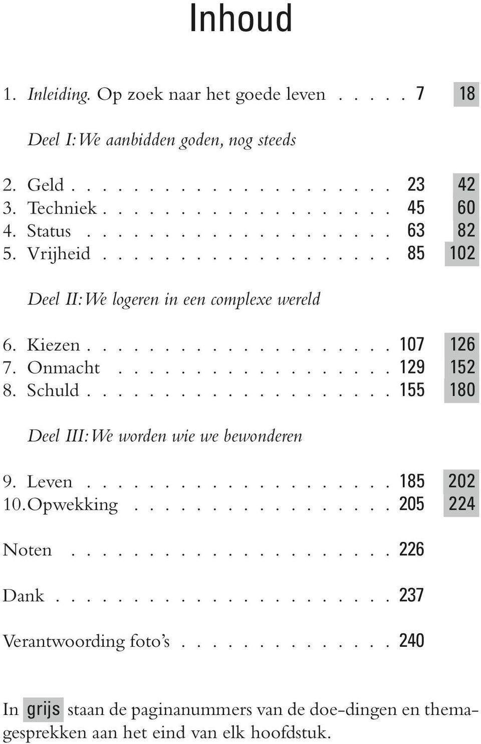 Schuld.................... 155 180 Deel III: We worden wie we bewonderen 9. Leven.................... 185 202 10. Opwekking................. 205 224 Noten..................... 226 Dank.