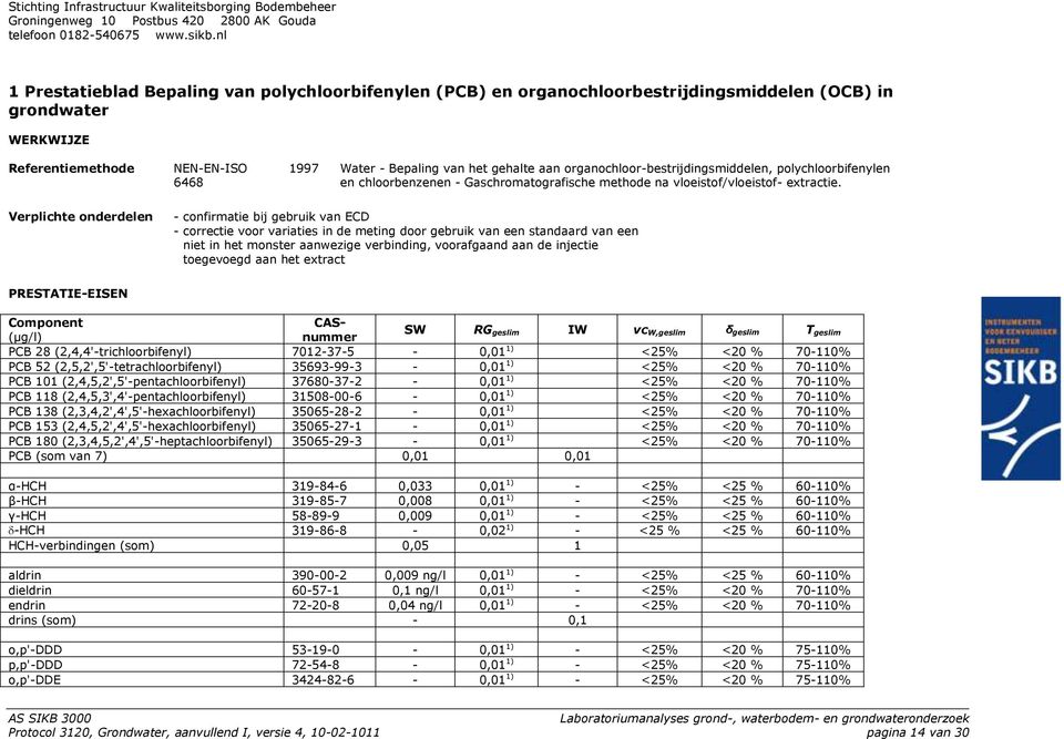 Verplichte onderdelen - confirmatie bij gebruik van ECD - correctie voor variaties in de meting door gebruik van een standaard van een niet in het monster aanwezige verbinding, voorafgaand aan de