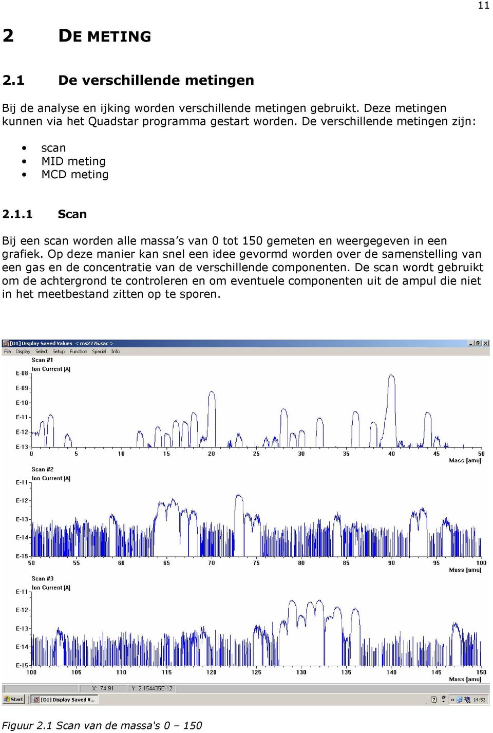 1 Scan Bij een scan worden alle massa s van 0 tot 150 gemeten en weergegeven in een grafiek.