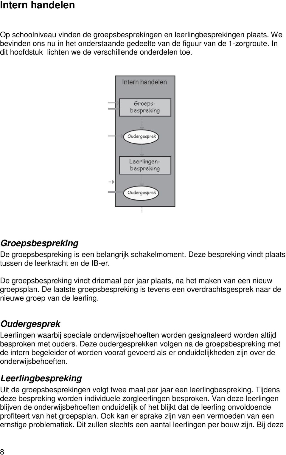 De groepsbespreking vindt driemaal per jaar plaats, na het maken van een nieuw groepsplan. De laatste groepsbespreking is tevens een overdrachtsgesprek naar de nieuwe groep van de leerling.