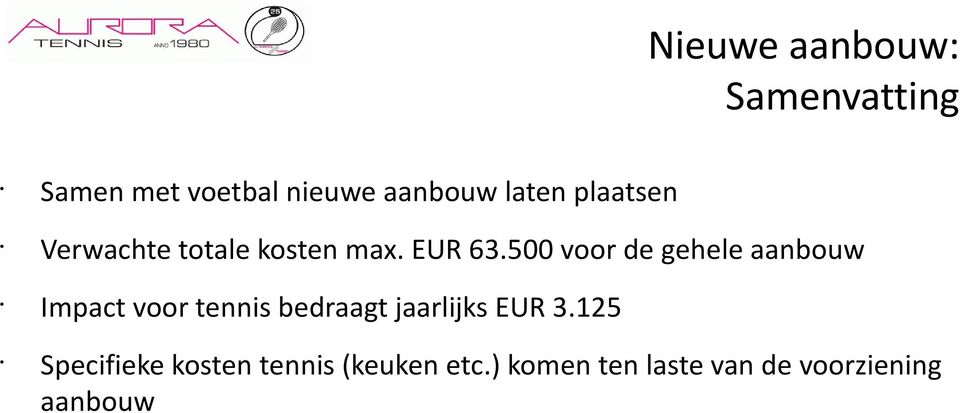 500 voor de gehele aanbouw Impact voor tennis bedraagt jaarlijks