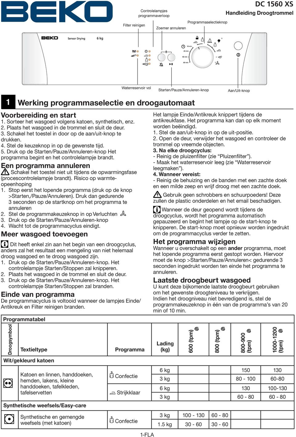 Schakel het toestel in door op de aan/uit-knop te drukken. 4. Stel de keuzeknop in op de gewenste tijd. 5. Druk op de Starten/Pauze/Annuleren-knop Het programma begint en het controlelampje brandt.