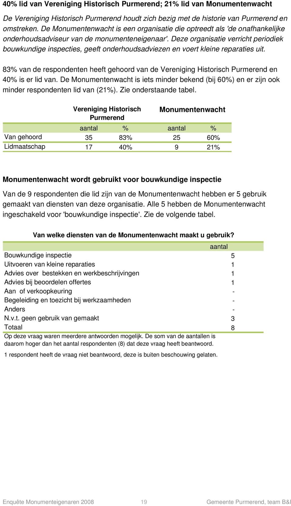 Deze organisatie verricht periodiek bouwkundige inspecties, geeft onderhoudsadviezen en voert kleine reparaties uit.