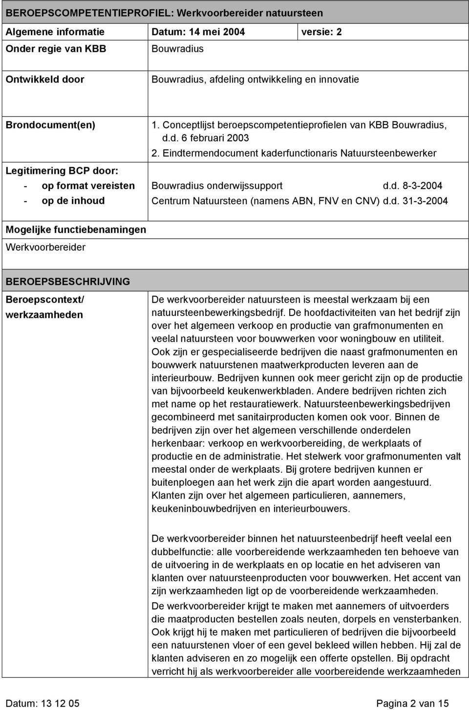 Eindtermendocument kaderfunctionaris Natuursteenbewerker Bouwradius onderwijssupport d.d. 8-3-2004 Centrum Natuursteen (namens ABN, FNV en CNV) d.d. 31-3-2004 Mogelijke functiebenamingen Werkvoorbereider BEROEPSBESCHRIJVING Beroepscontext/ werkzaamheden De werkvoorbereider natuursteen is meestal werkzaam bij een natuursteenbewerkingsbedrijf.