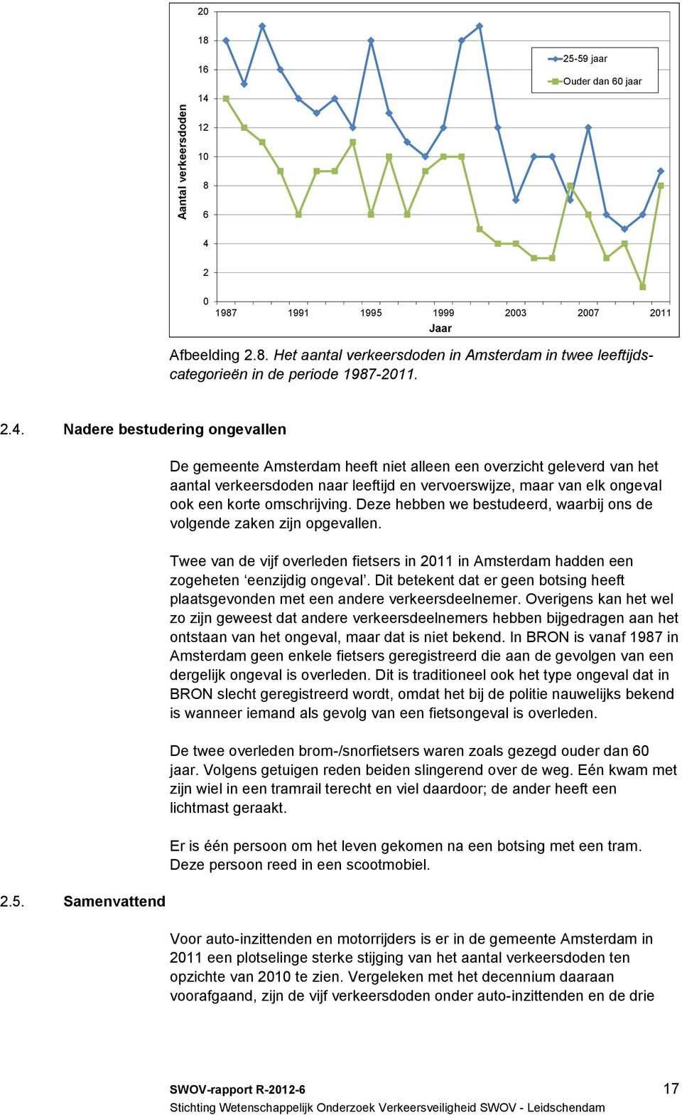 omschrijving. Deze hebben we bestudeerd, waarbij ons de volgende zaken zijn opgevallen. Twee van de vijf overleden fietsers in 2011 in Amsterdam hadden een zogeheten eenzijdig ongeval.