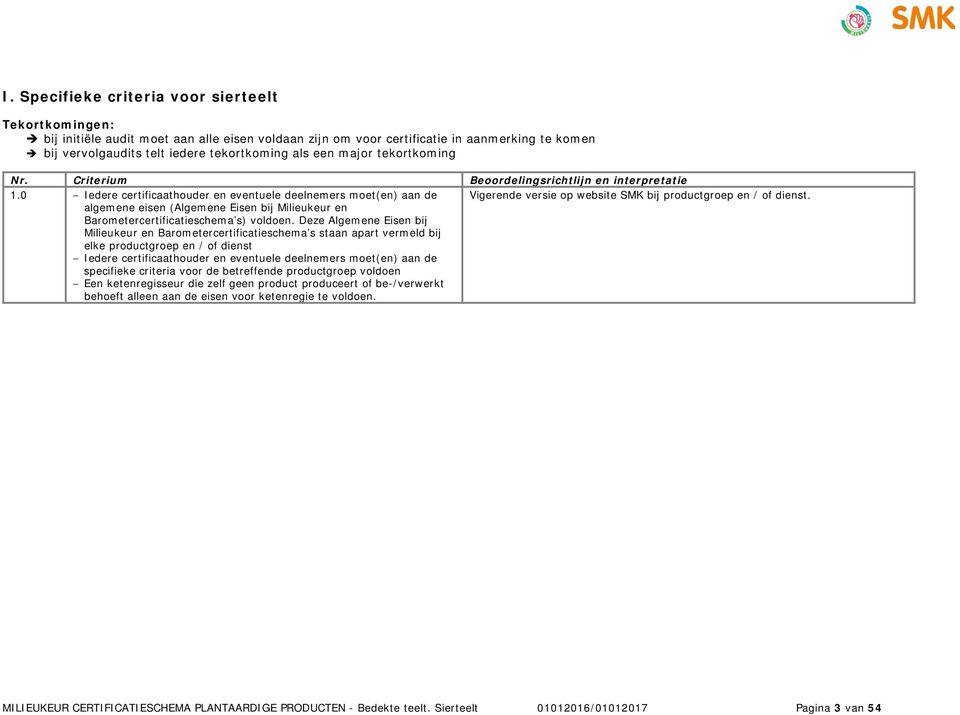 0 Iedere certificaathouder en eventuele deelnemers moet(en) aan de algemene eisen (Algemene Eisen bij Milieukeur en Barometercertificatieschema s) voldoen.