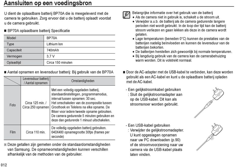 Film Levensduur batterij / Aantal opnamen Circa 125 min. / Circa 250 opnamen Circa 110 min.