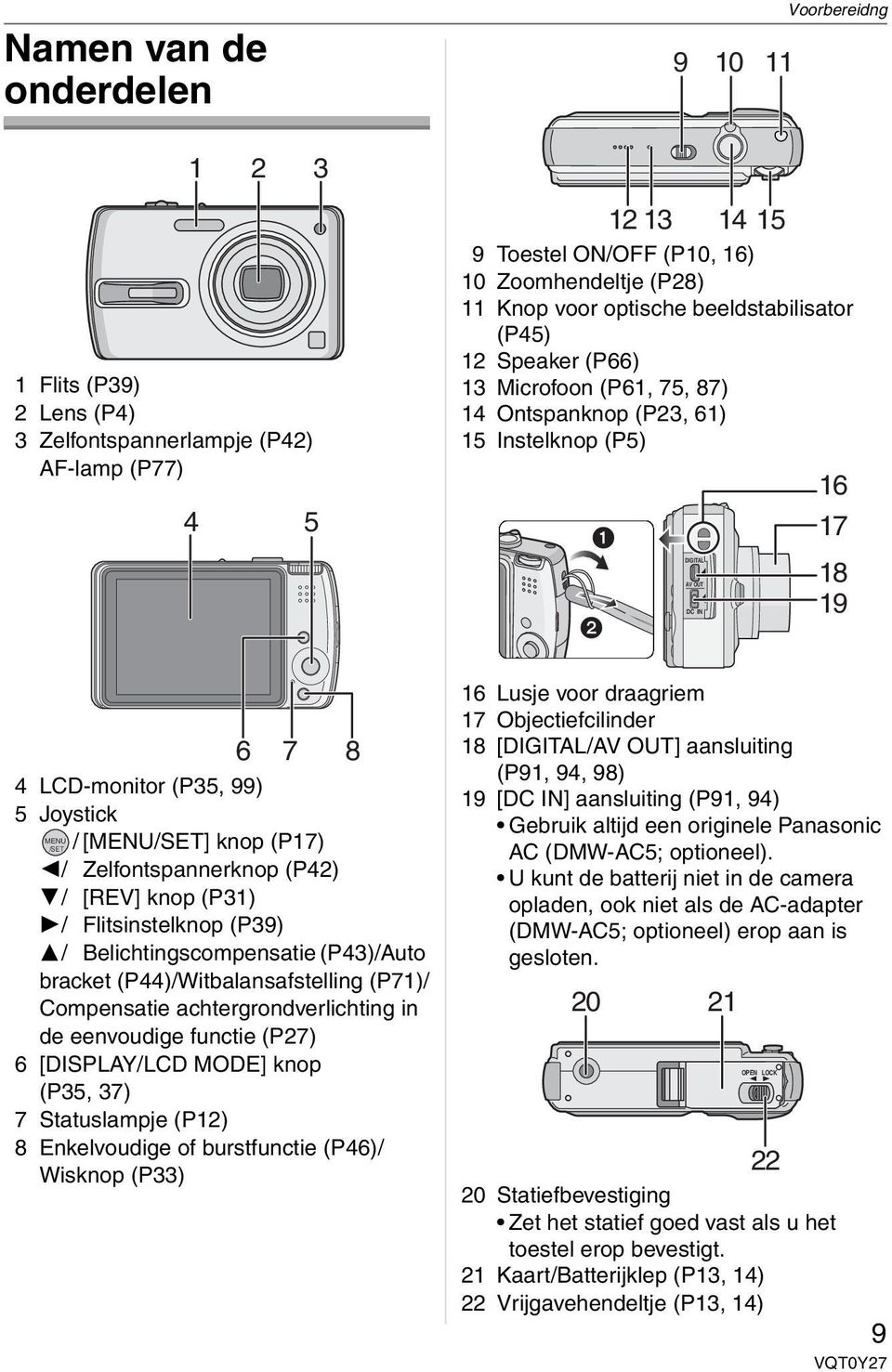 knop (P17) 2/ Zelfontspannerknop (P42) 4/ [REV] knop (P31) 1/ Flitsinstelknop (P39) 3/ Belichtingscompensatie (P43)/Auto bracket (P44)/Witbalansafstelling (P71)/ Compensatie achtergrondverlichting in