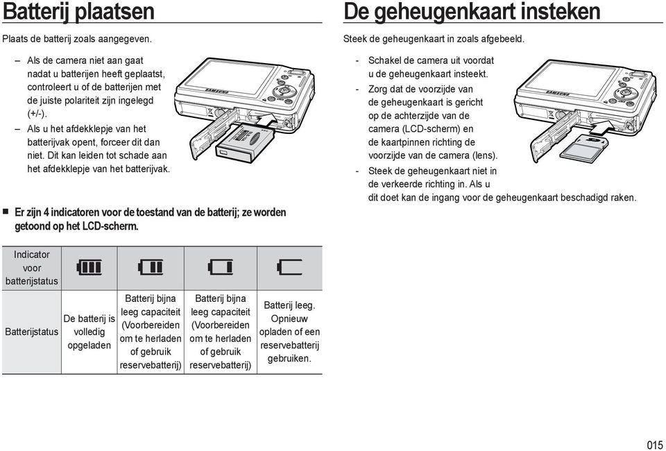 Er zijn 4 indicatoren voor de toestand van de batterij; ze worden getoond op het LCD-scherm. De geheugenkaart insteken Steek de geheugenkaart in zoals afgebeeld.