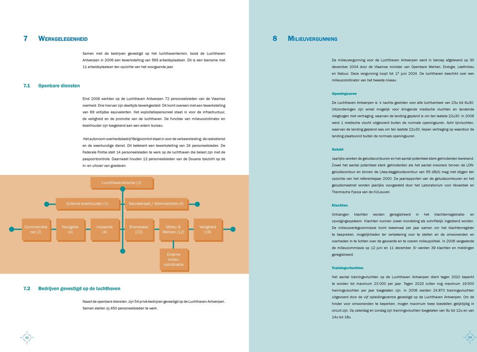 Drie hiervan zijn deeltijds tewerkgesteld. Dit komt overeen met een tewerkstelling van 69 voltijdse equivalenten.