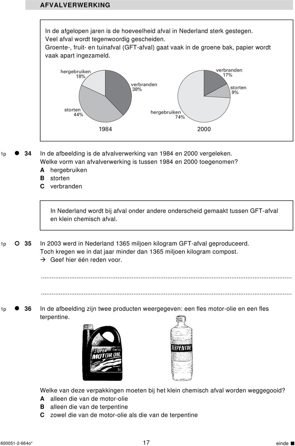 hergebruiken 18% verbranden 38% verbranden 17% storten 9% storten 44% hergebruiken 74% 1984 2000 1p 34 In de afbeelding is de afvalverwerking van 1984 en 2000 vergeleken.