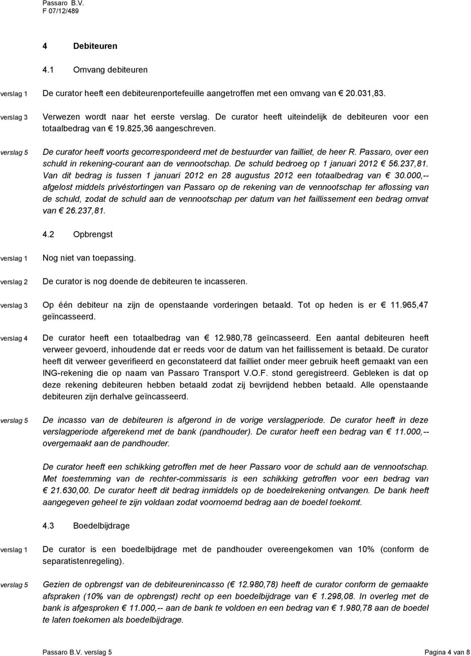 Passaro, over een schuld in rekening-courant aan de vennootschap. De schuld bedroeg op 1 januari 2012 56.237,81. Van dit bedrag is tussen 1 januari 2012 en 28 augustus 2012 een totaalbedrag van 30.