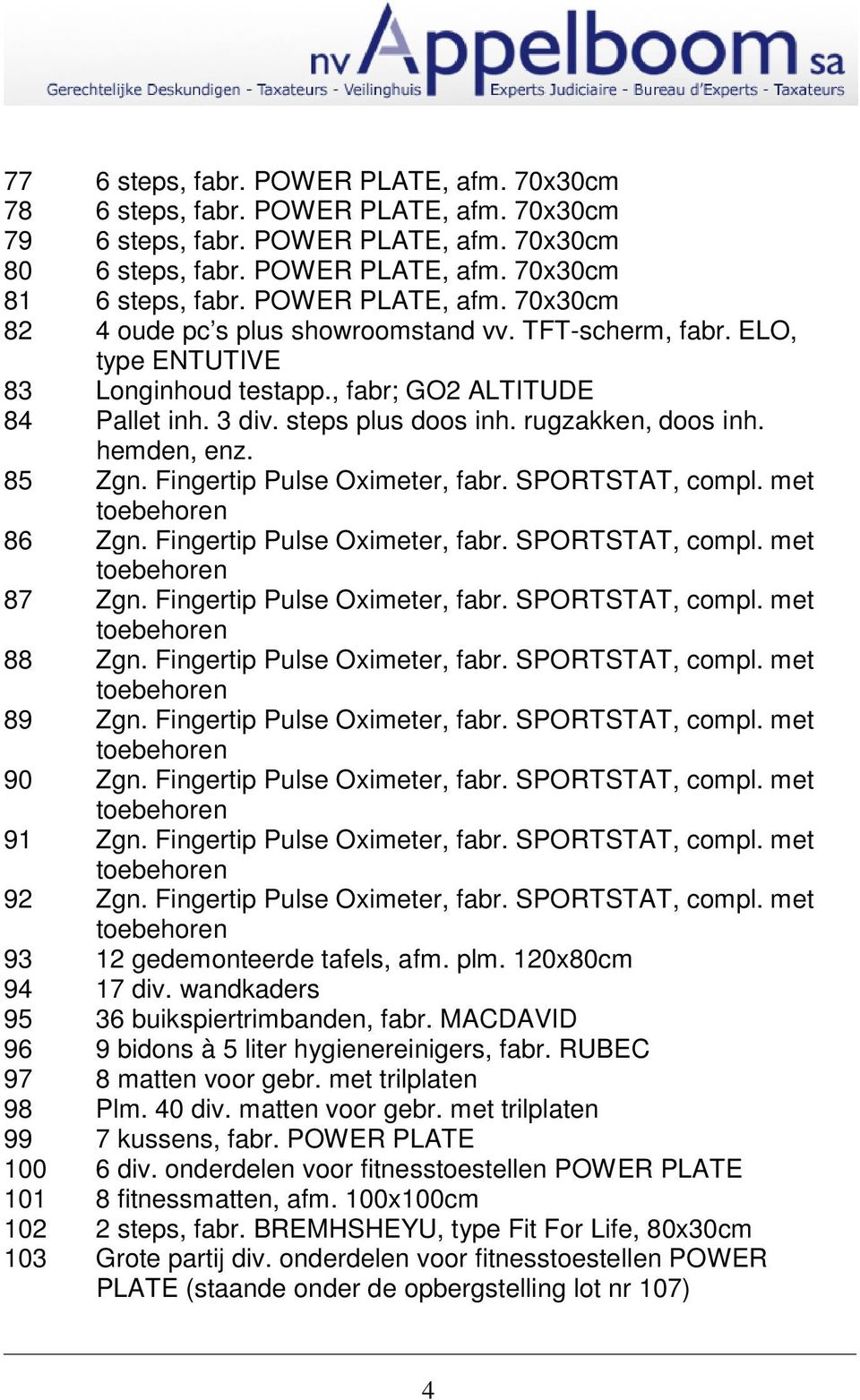 rugzakken, doos inh. hemden, enz. 85 Zgn. Fingertip Pulse Oximeter, fabr. SPORTSTAT, compl. met 86 Zgn. Fingertip Pulse Oximeter, fabr. SPORTSTAT, compl. met 87 Zgn. Fingertip Pulse Oximeter, fabr. SPORTSTAT, compl. met 88 Zgn.