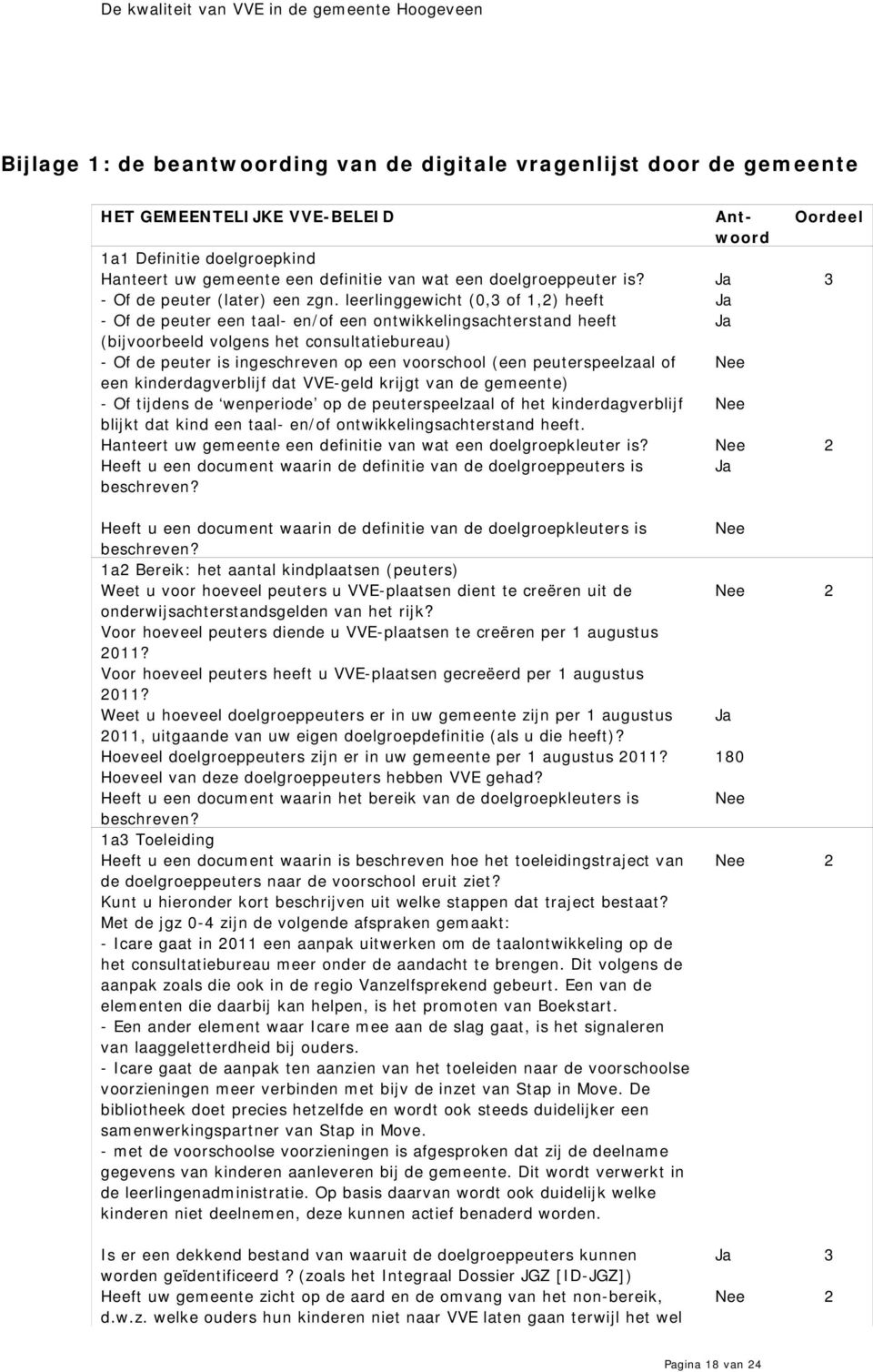 leerlinggewicht (0,3 of 1,2) heeft Ja - Of de peuter een taal- en/of een ontwikkelingsachterstand heeft Ja (bijvoorbeeld volgens het consultatiebureau) - Of de peuter is ingeschreven op een