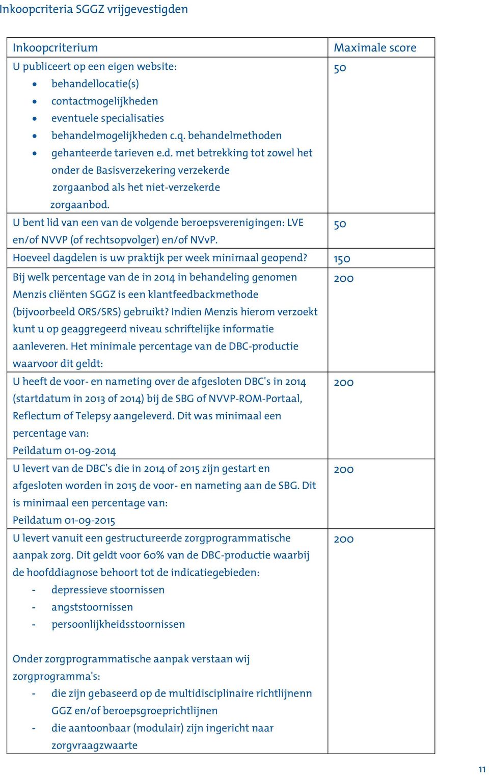 U bent lid van een van de volgende beroepsverenigingen: LVE 50 en/of NVVP (of rechtsopvolger) en/of NVvP. Hoeveel dagdelen is uw praktijk per week minimaal geopend?