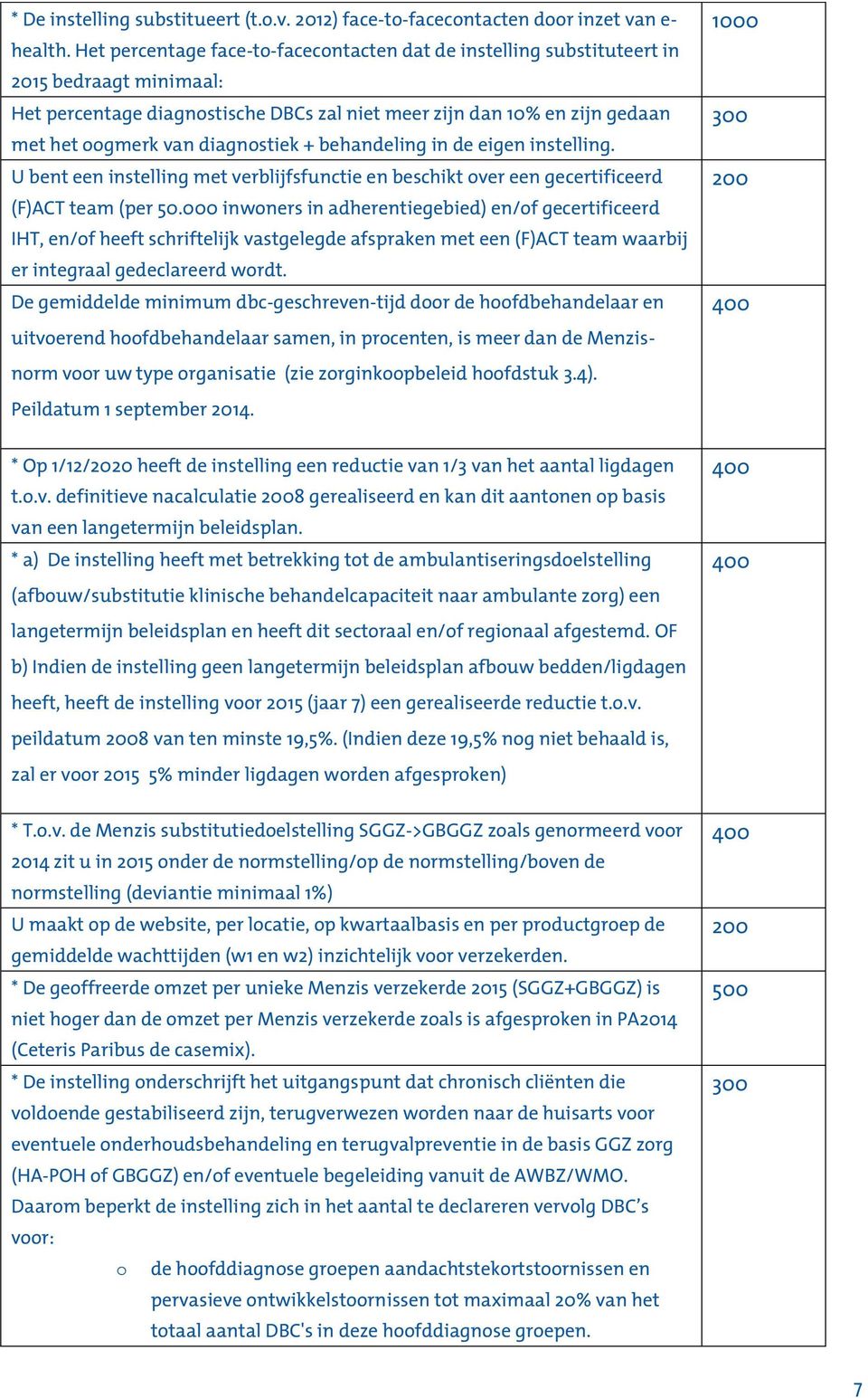 diagnostiek + behandeling in de eigen instelling. U bent een instelling met verblijfsfunctie en beschikt over een gecertificeerd (F)ACT team (per 50.