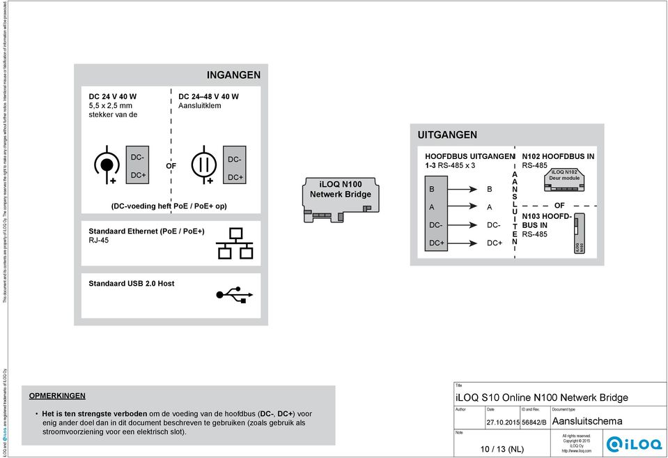 0 Host DC 24 48 V 40 W ansluitklem (voeding heft PoE / PoE+ op) Standaard Ethernet (PoE / PoE+) RJ-45 GGE Het is ten strengste verboden om de voeding van de hoofdbus (, ) voor enig ander doel