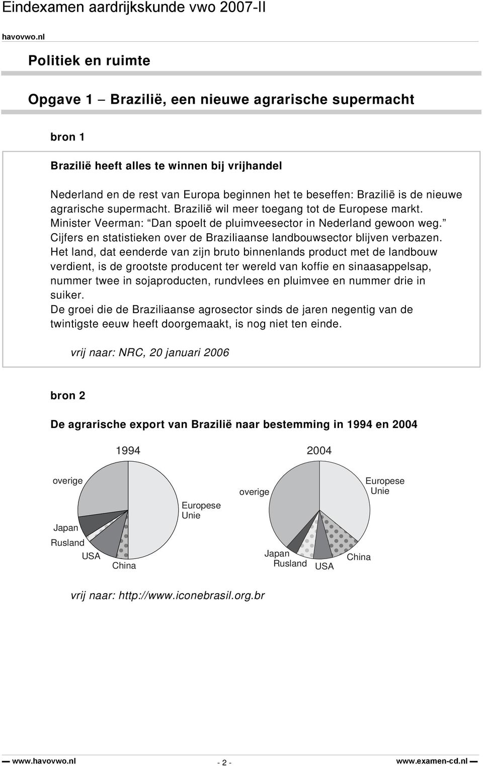 Cijfers en statistieken over de Braziliaanse landbouwsector blijven verbazen.