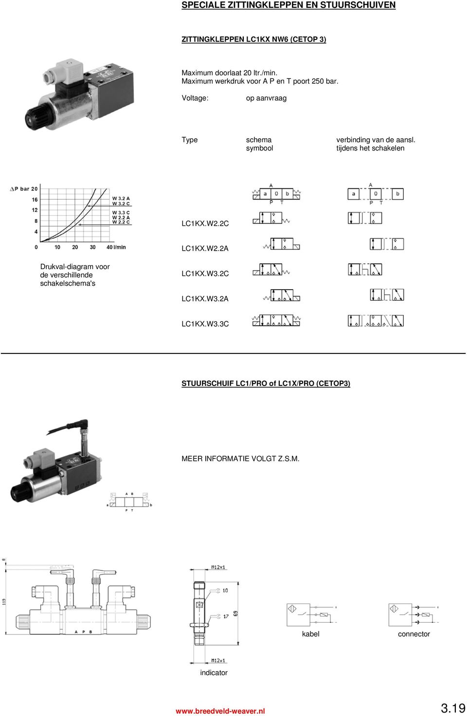 symbool tijdens het schakelen LC1KX.W2.2C LC1KX.W2.2A Drukval-diagram voor de verschillende schakelschema's LC1KX.W3.