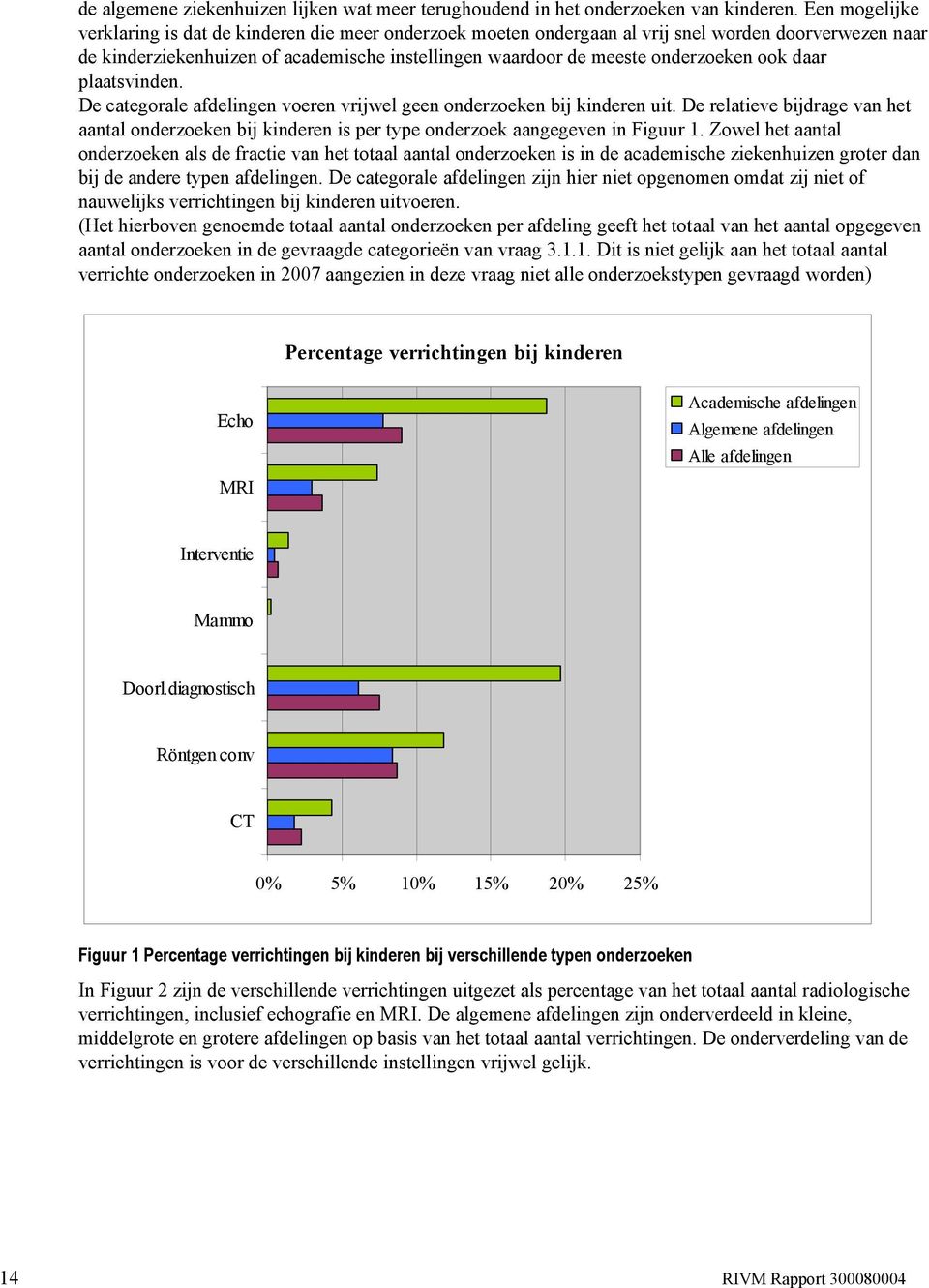 ook daar plaatsvinden. De categorale afdelingen voeren vrijwel geen onderzoeken bij kinderen uit.