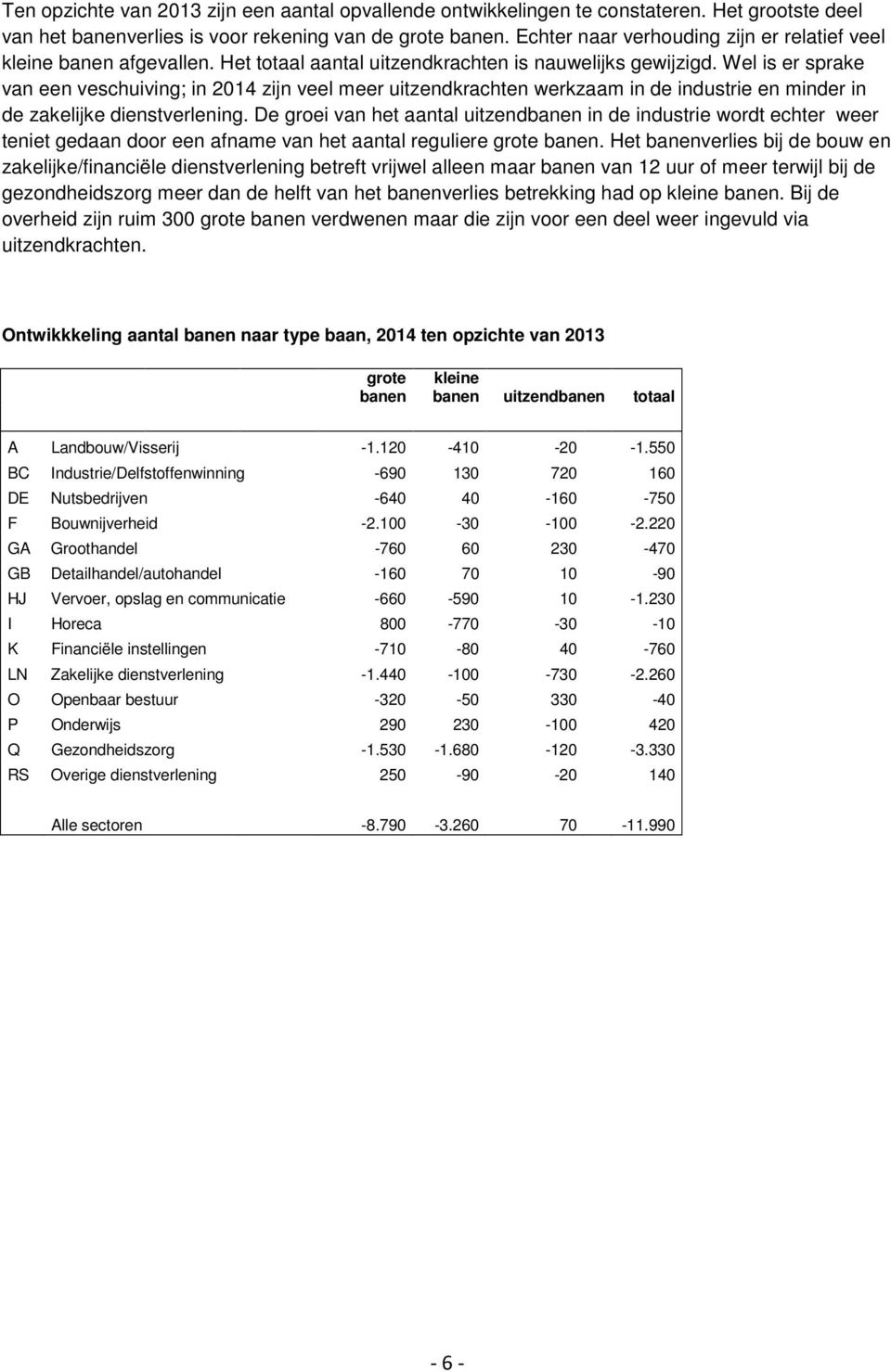 Wel is er sprake van een veschuiving; in 2014 zijn veel meer uitzendkrachten werkzaam in de industrie en minder in de zakelijke dienstverlening.