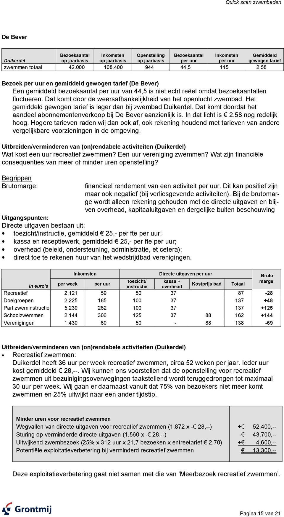 Dat komt door de weersafhankelijkheid van het openlucht zwembad. Het gemiddeld gewogen tarief is lager dan bij zwembad Duikerdel.