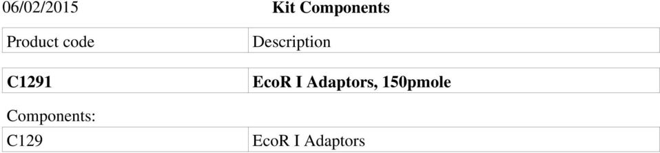 Components: C129 Description