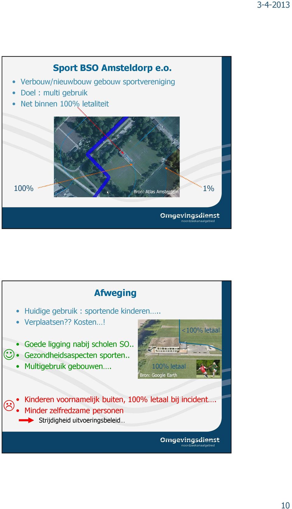 <100% letaal Goede ligging nabij scholen SO.. Gezondheidsaspecten sporten.. Multigebruik gebouwen.