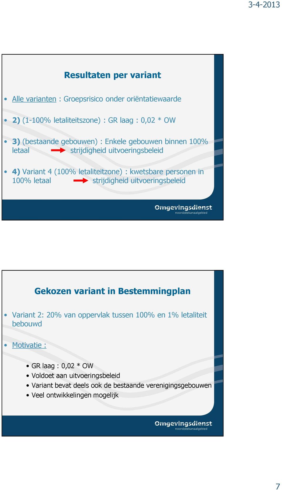 letaal strijdigheid uitvoeringsbeleid Gekozen variant in Bestemmingplan Variant 2: 20% van oppervlak tussen 100% en 1% letaliteit bebouwd