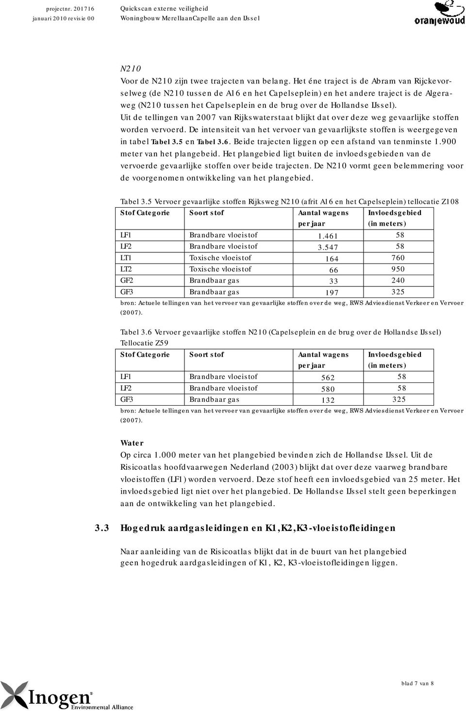 Uit de tellingen van 2007 van Rijkswaterstaat blijkt dat over deze weg gevaarlijke stoffen worden vervoerd. De intensiteit van het vervoer van gevaarlijkste stoffen is weergegeven in tabel Tabel 3.