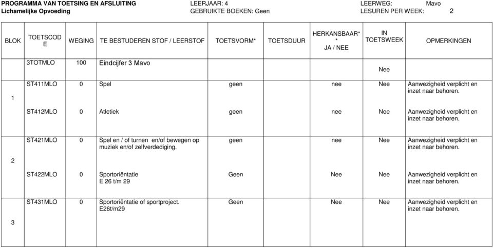 ST4MLO 0 Atletiek geen Aanwezigheid verplicht en inzet naar behoren. ST4MLO 0 Spel en / of turnen en/of bewegen op muziek en/of zelfverdediging.