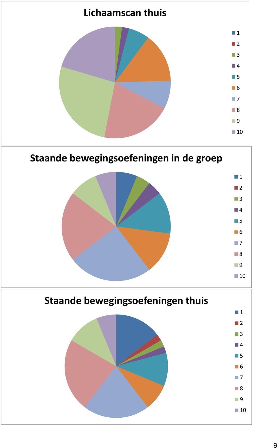 bewegingsoefeningen in