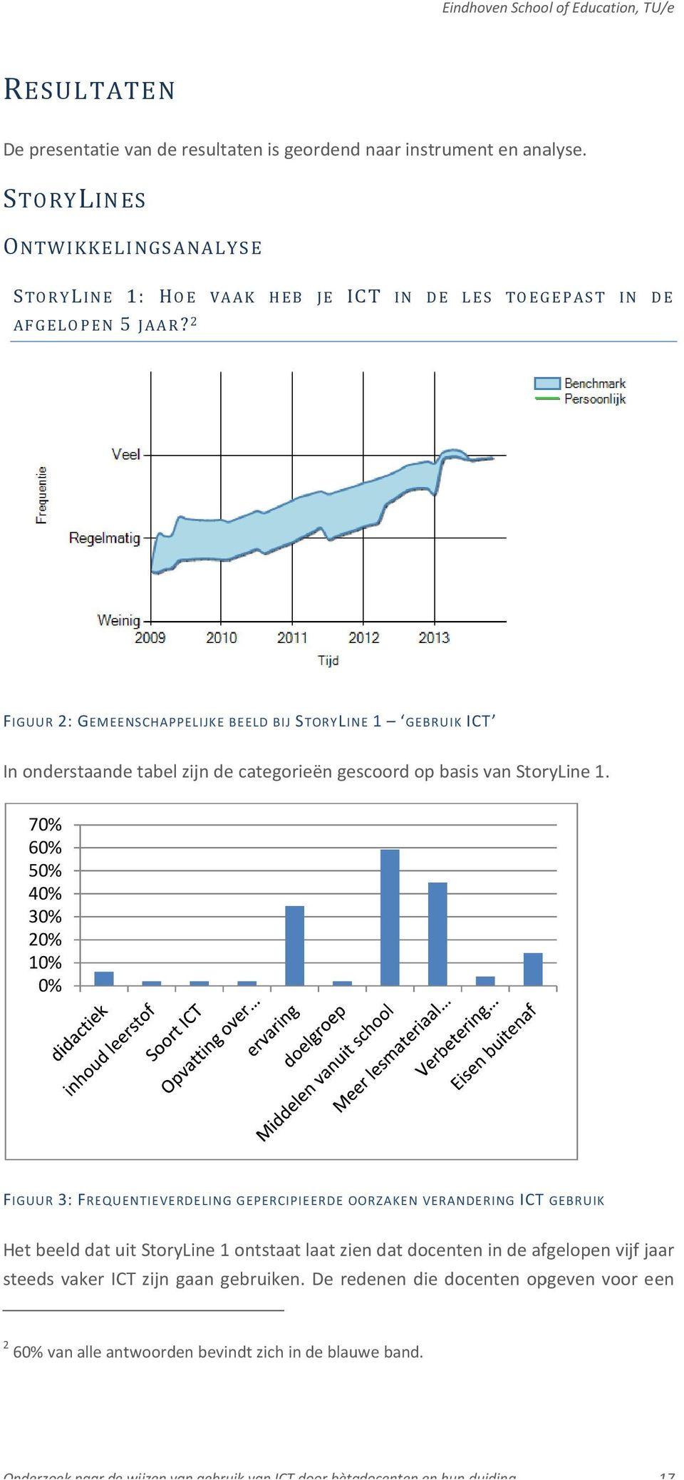 2 FIGUUR 2: GEMEENSCHAPPELIJKE BEELD BIJ STORYLINE 1 GEBRUIK ICT In onderstaande tabel zijn de categorieën gescoord op basis van StoryLine 1.