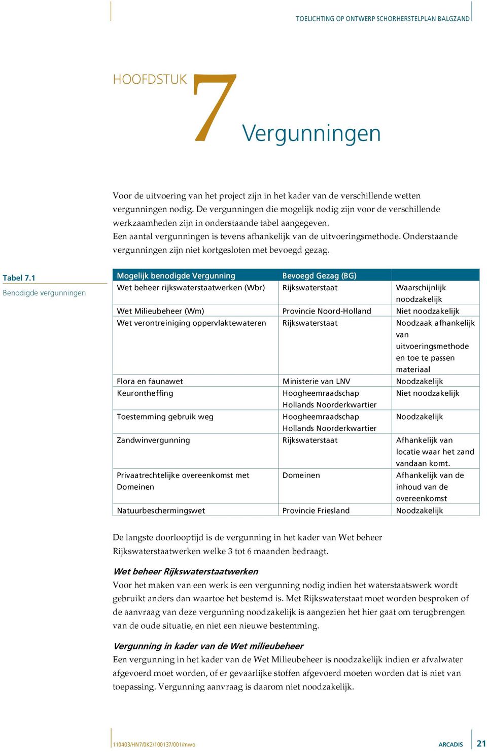 Onderstaande vergunningen zijn niet kortgesloten met bevoegd gezag. Tabel 7.