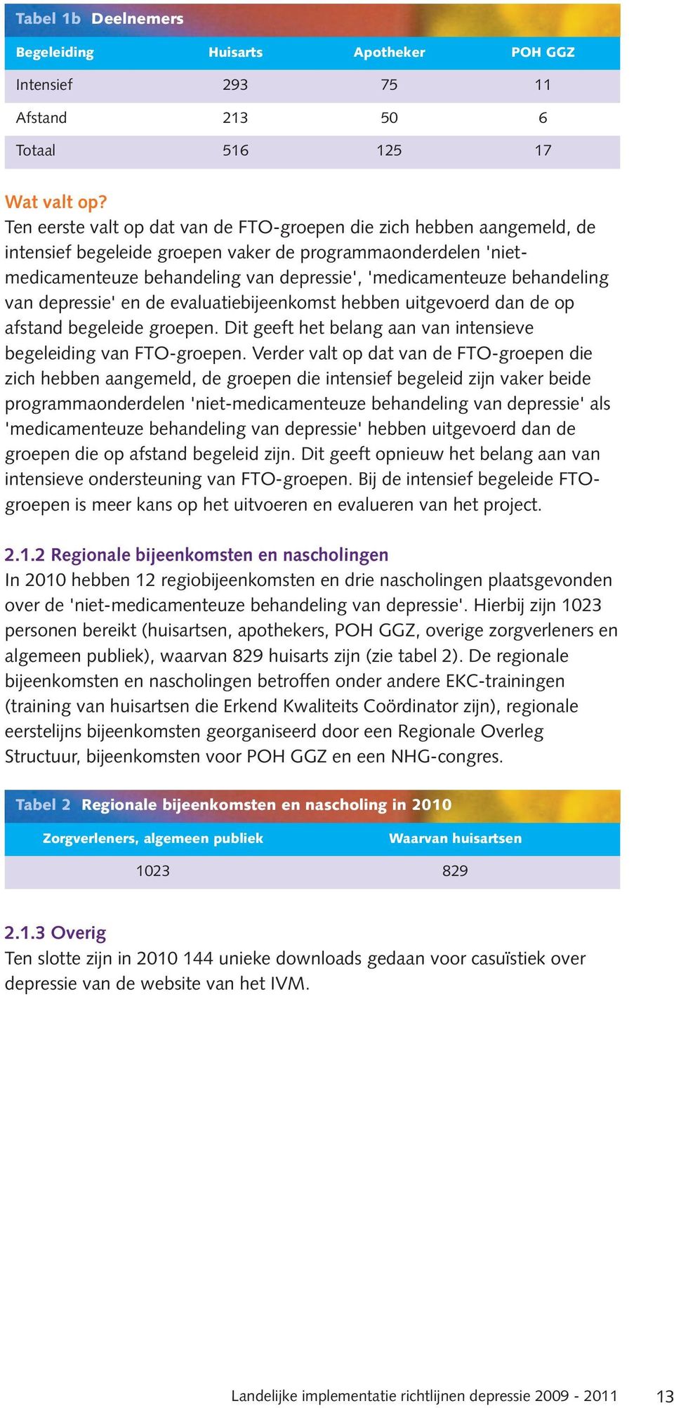 behandeling van depressie' en de evaluatiebijeenkomst hebben uitgevoerd dan de op afstand begeleide groepen. Dit geeft het belang aan van intensieve begeleiding van FTO-groepen.