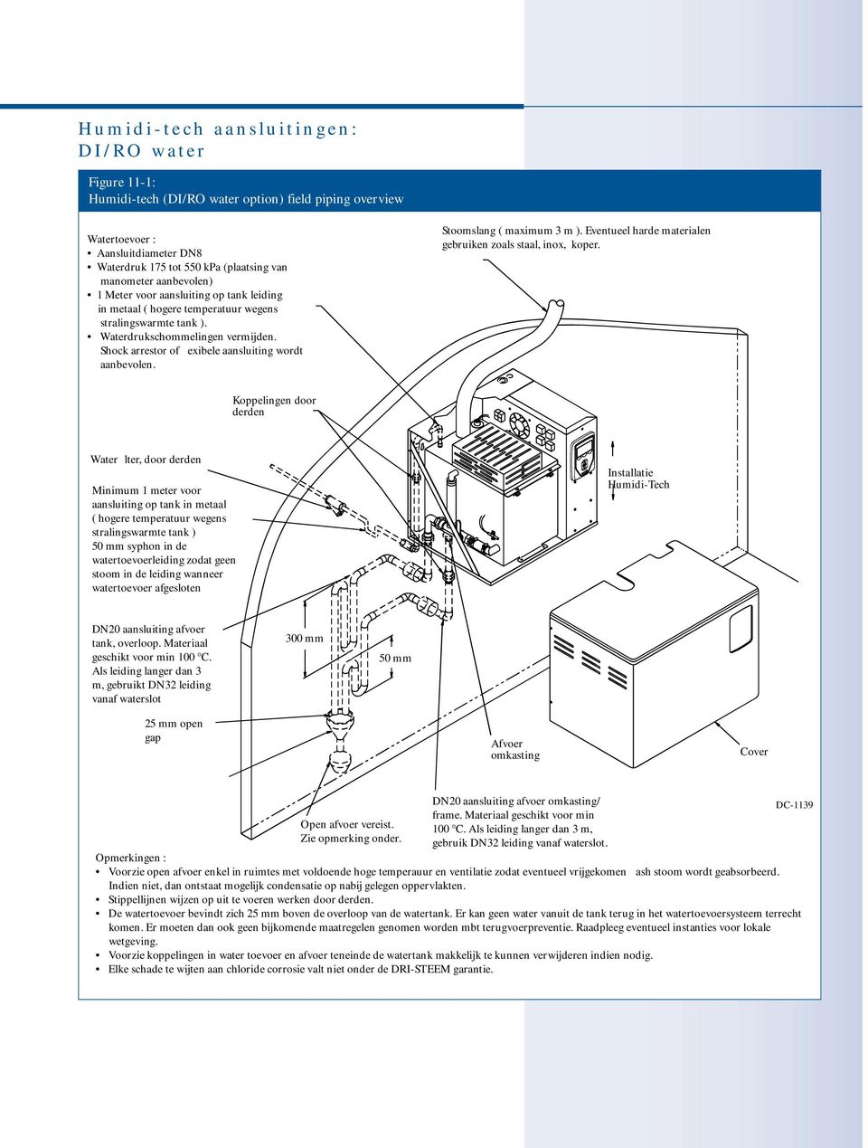 Shock arrestor of exibele aansluiting wordt aanbevolen. Stoomslang ( maximum 3 m ). Eventueel harde materialen gebruiken zoals staal, inox, koper.