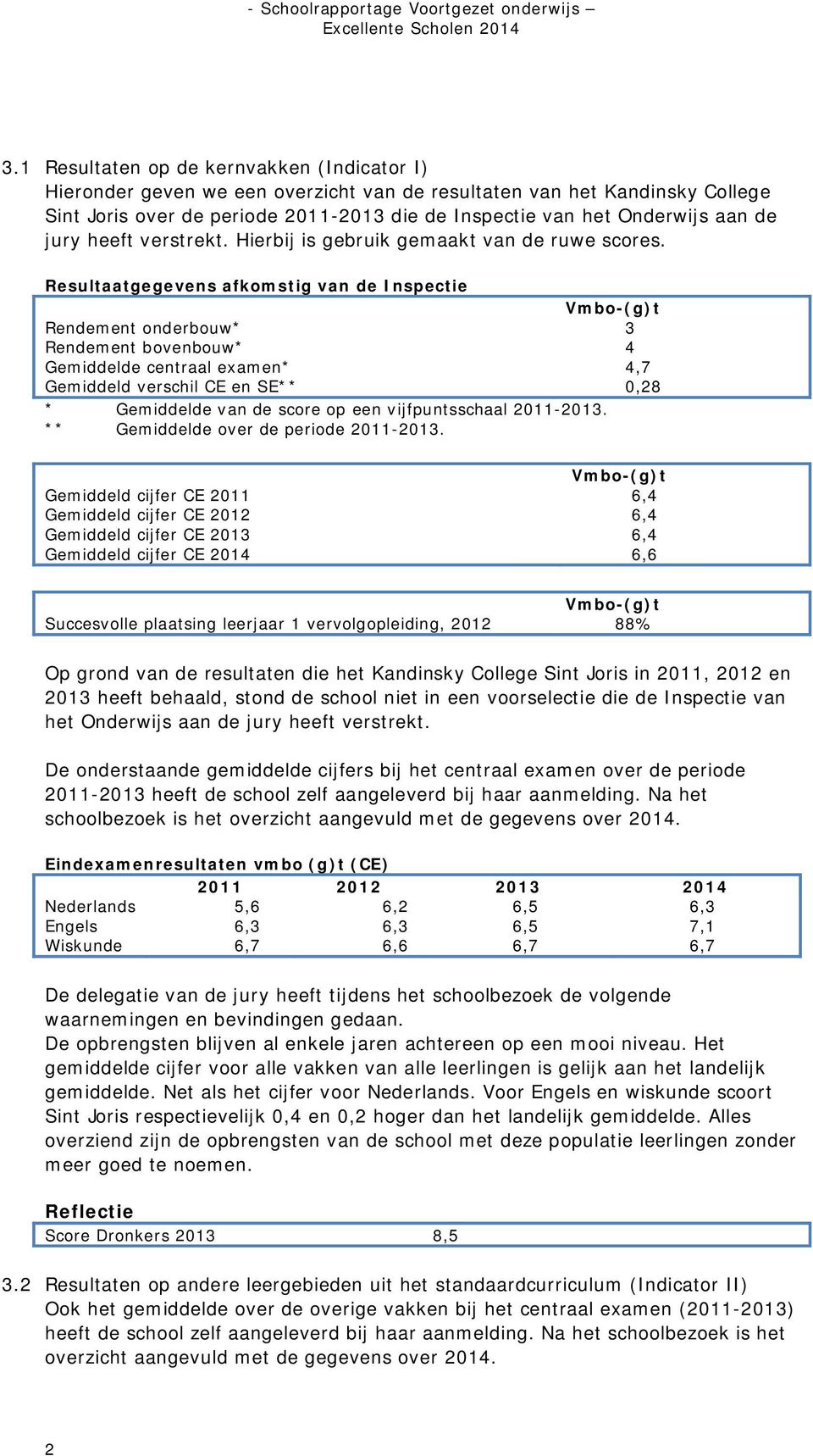 Resultaatgegevens afkomstig van de Inspectie Vmbo-(g)t Rendement onderbouw* 3 Rendement bovenbouw* 4 Gemiddelde centraal examen* 4,7 Gemiddeld verschil CE en SE** 0,28 * Gemiddelde van de score op