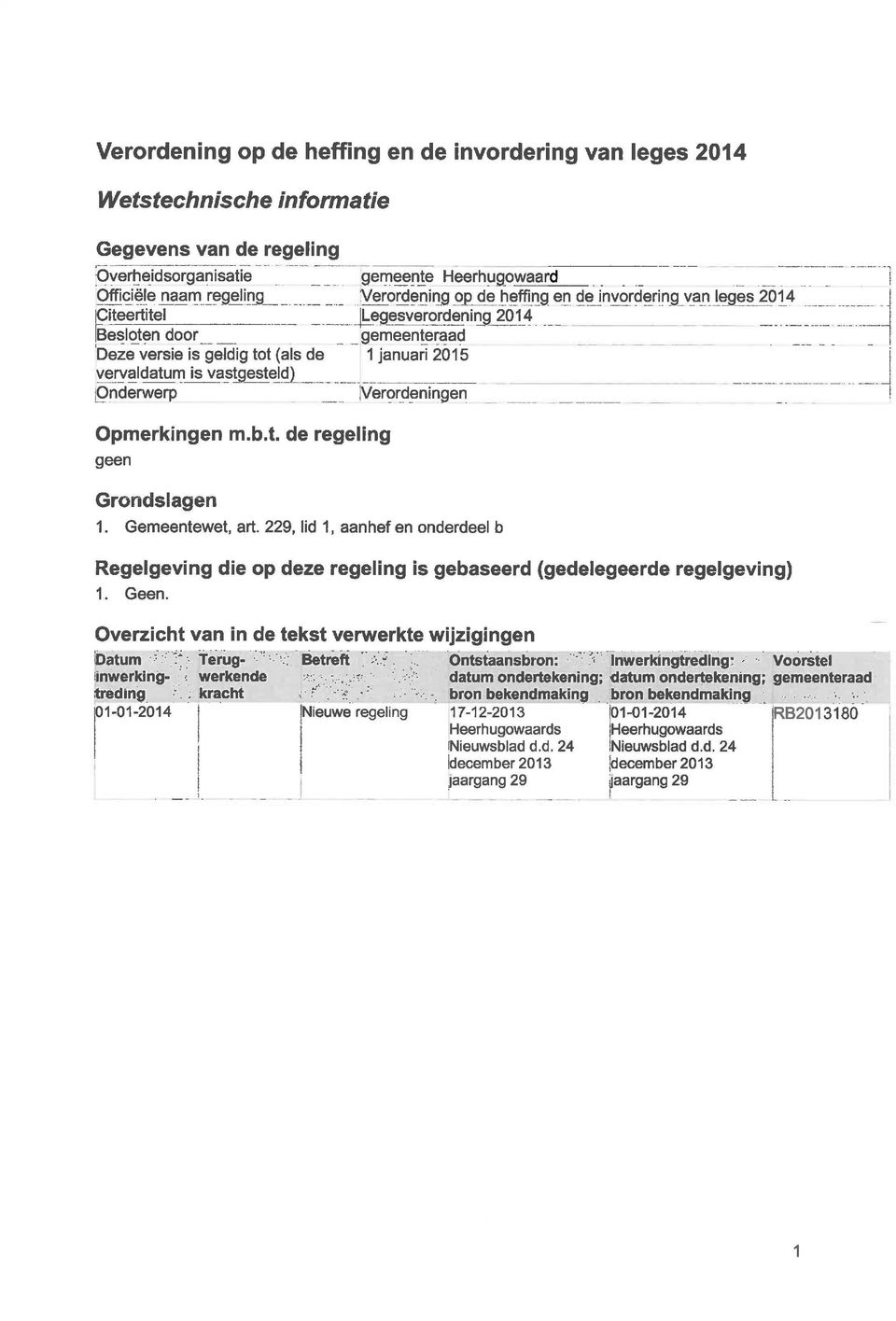 Verordeningen Opmerkingen m.b.t. de regeling geen Grondslagen 1. Gemeentewet, art. 229, lid 1, aanhef en onderdeel b Regelgeving die op deze regeling is gebaseerd (gedelegeerde regelgeving) 1. Geen.