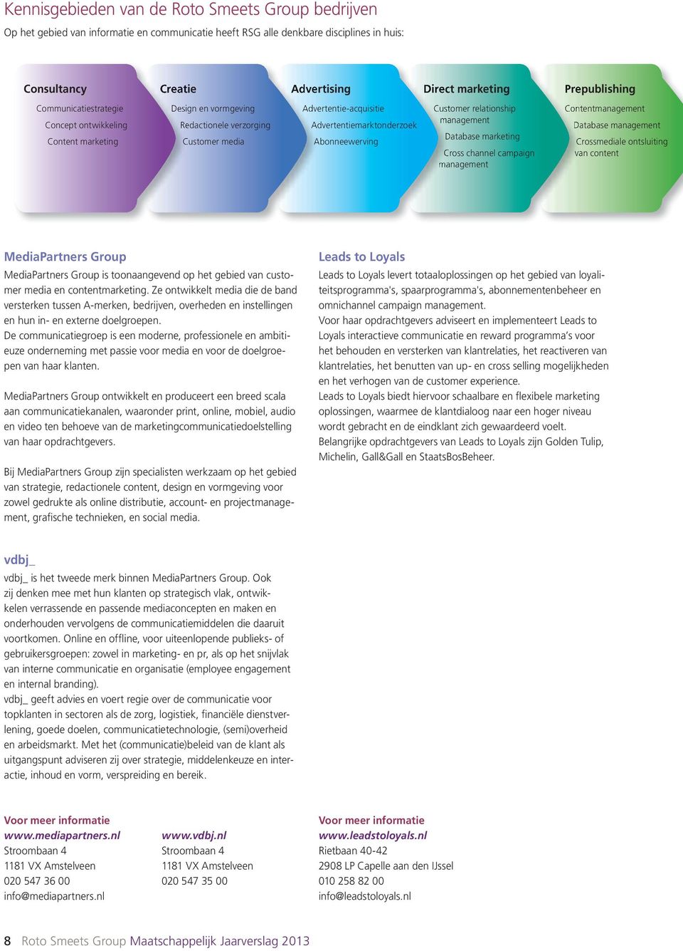 Customer relationship management Database marketing Cross channel campaign management Contentmanagement Database management Crossmediale ontsluiting van content MediaPartners Group MediaPartners