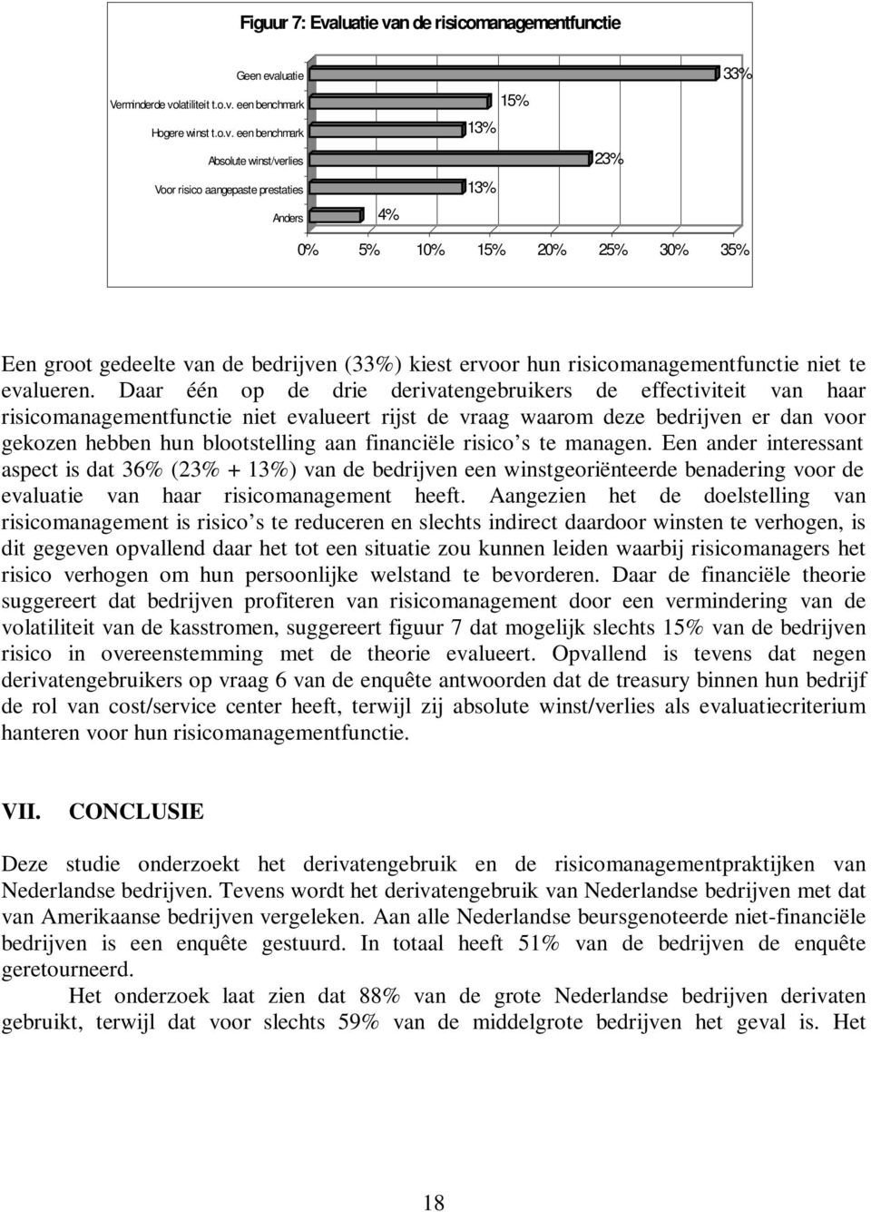 n de risicomanagementfunctie Geen eva