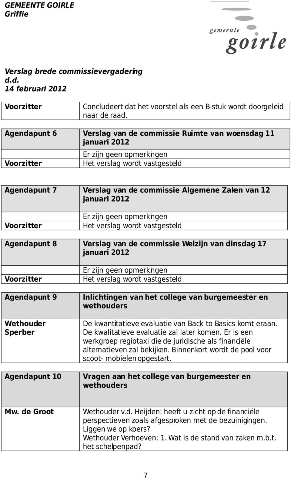 2012 Er zijn geen opmerkingen Het verslag wordt vastgesteld Agendapunt 8 Verslag van de commissie Welzijn van dinsdag 17 januari 2012 Agendapunt 9 Sperber Agendapunt 10 Er zijn geen opmerkingen Het